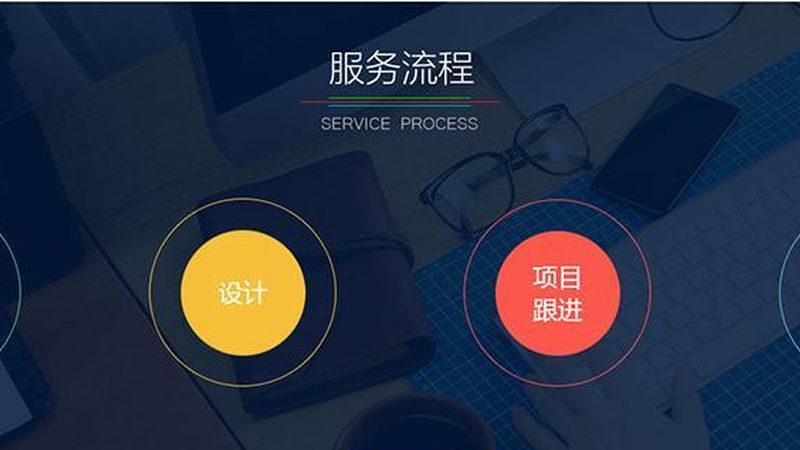 社区团购小程序，价格背后的考量因素